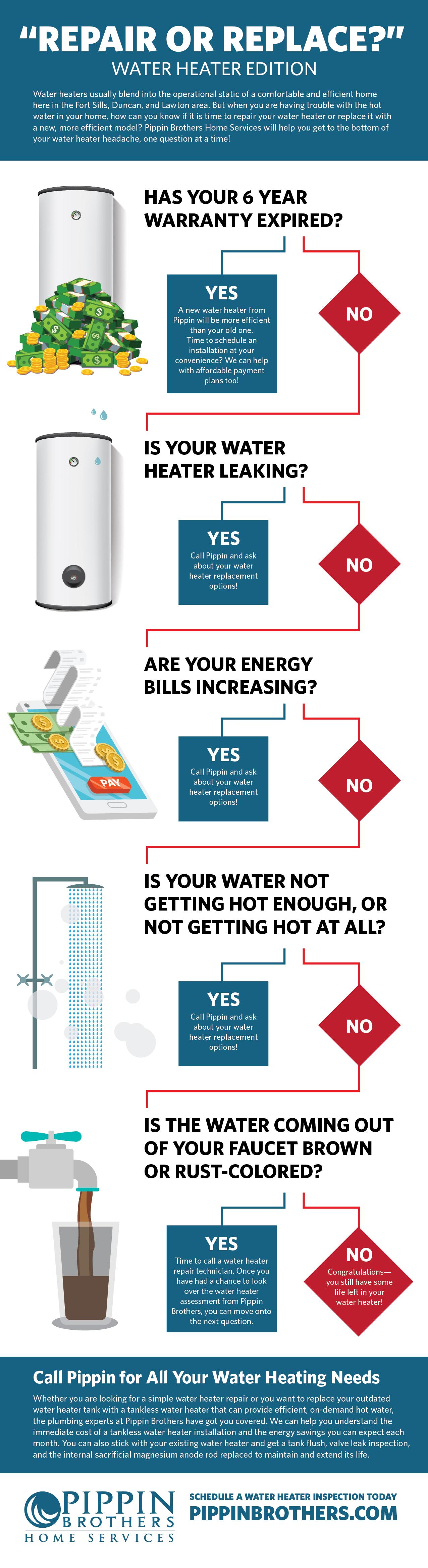 pippin brothers water heater repair or replace flow chart